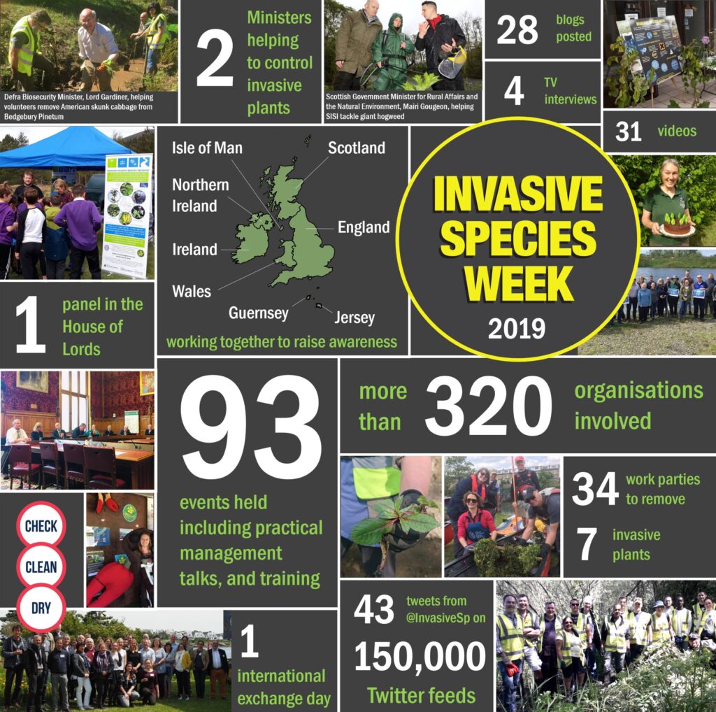 Invasive Species Week 2019 – Invasive Species Northern Ireland